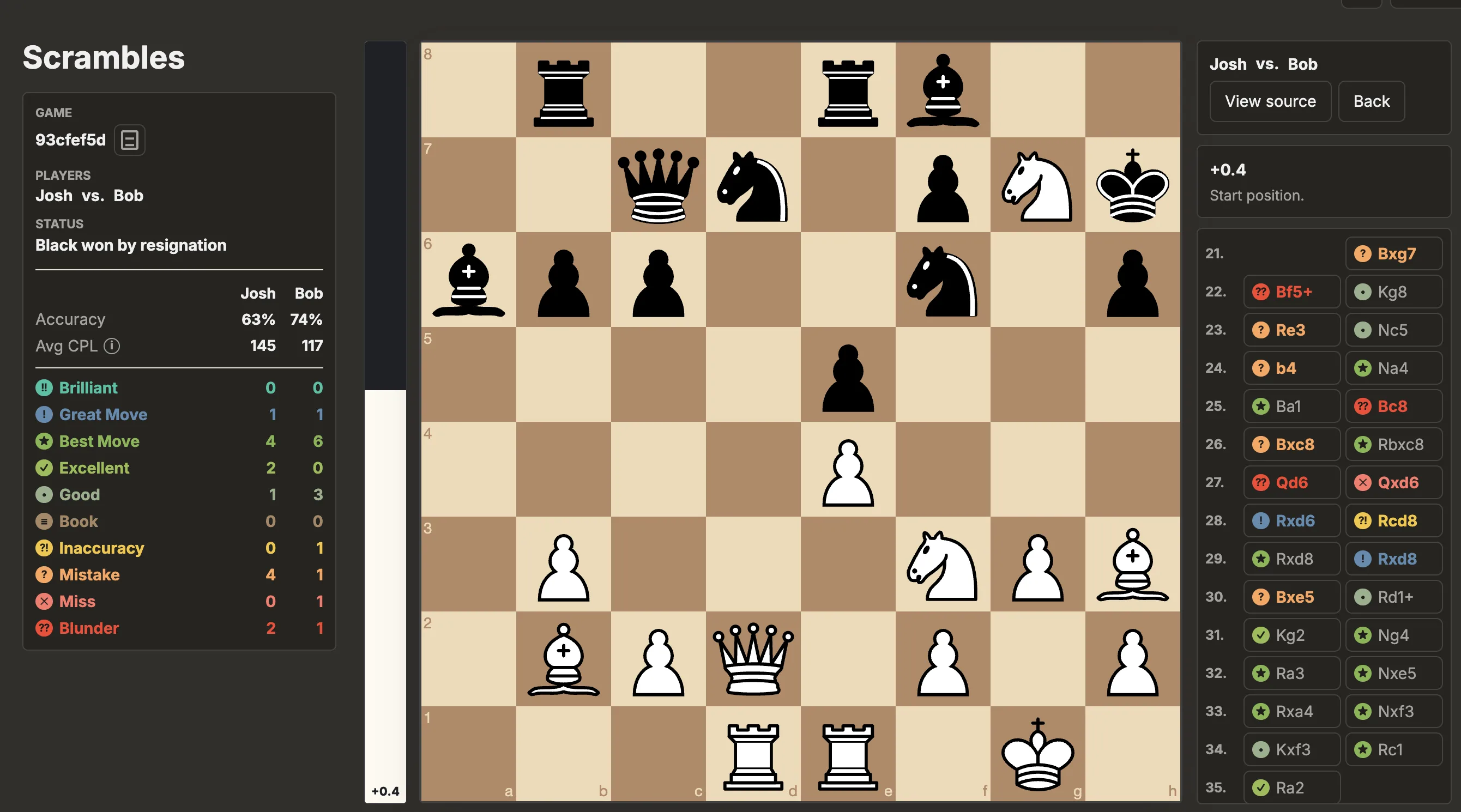 Post-game review of Josh vs. Bob: accuracy and average centipawn loss per player, a tally of move classifications, and the move list from move 21 with each move graded.